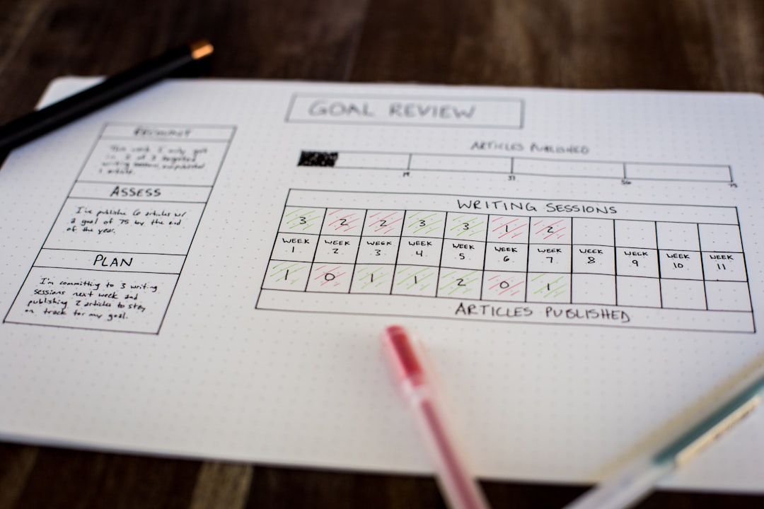 A System for Your Goals
